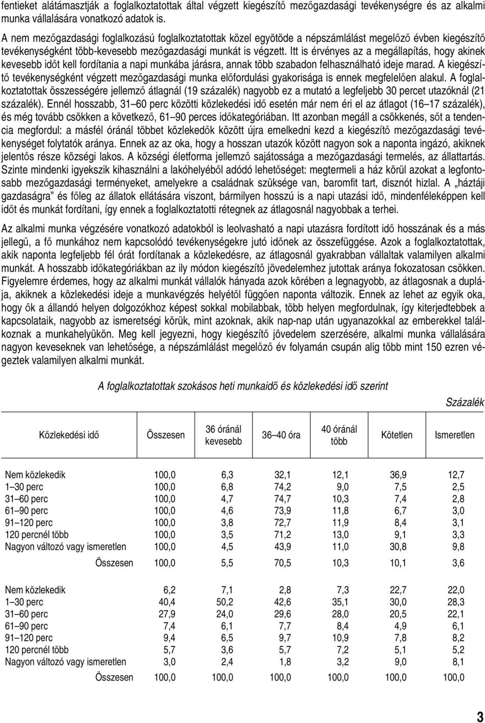 Itt is érvényes az a megállapítás, hogy akinek kevesebb időt kell fordítania a napi munkába járásra, annak több szabadon felhasználható ideje marad.