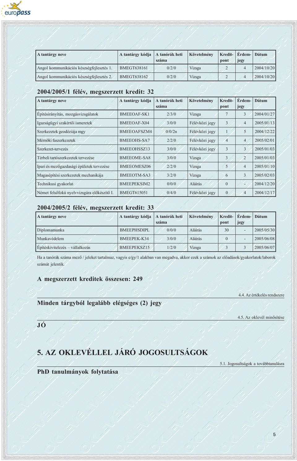 /1/ Mérnöki faszerkezetek BMEEOHS-SA7 // //1 Szerkezet-tervezés BMEEOHSSZ1 // /1/ Térbeli tartószerkezetek tervezése BMEEOME-SA8 // /1/ Ipari és mezõgazdasági épületek tervezése BMEEOMESZ6 // /1/1