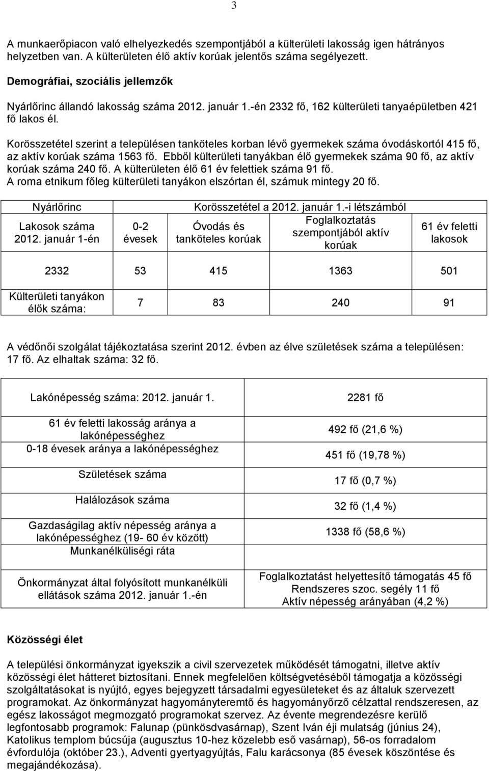 Korösszetétel szerint a településen tanköteles korban lévő gyermekek száma óvodáskortól 415 fő, az aktív korúak száma 1563 fő.