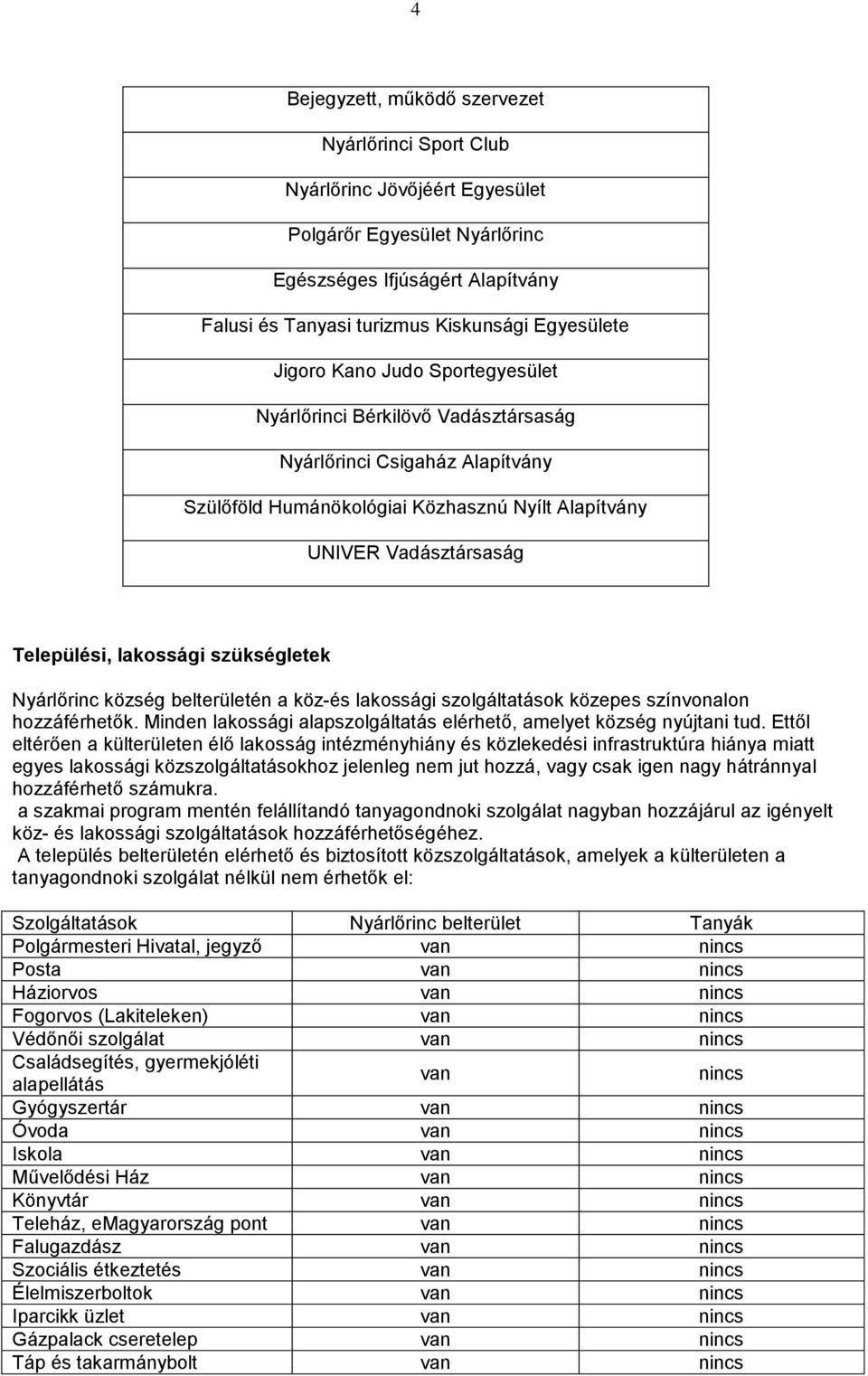 szükségletek Nyárlőrinc község belterületén a köz-és lakossági szolgáltatások közepes színvonalon hozzáférhetők. Minden lakossági alapszolgáltatás elérhető, amelyet község nyújtani tud.