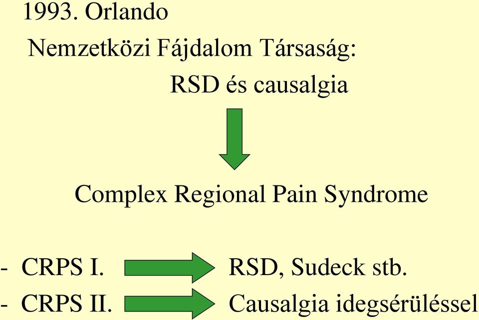 Regional Pain Syndrome - CRPS I.
