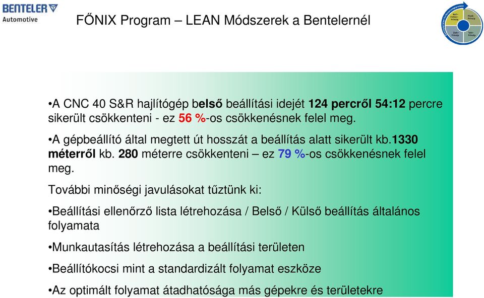 280 méterre csökkenteni ez 79 %-os csökkenésnek felel meg.