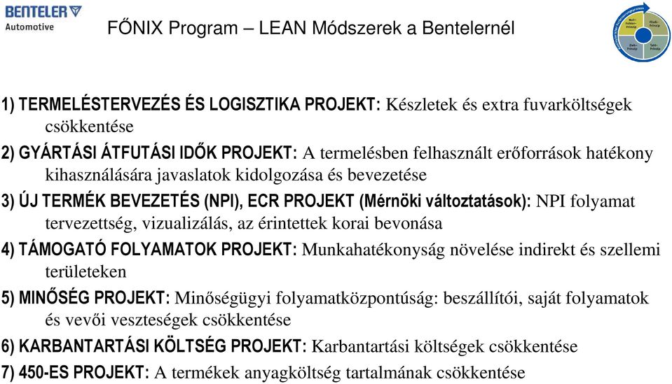 korai bevonása 4) TÁMOGATÓ FOLYAMATOK PROJEKT: Munkahatékonyság növelése indirekt és szellemi területeken 5) MINŐSÉG PROJEKT: Minőségügyi folyamatközpontúság: beszállítói,