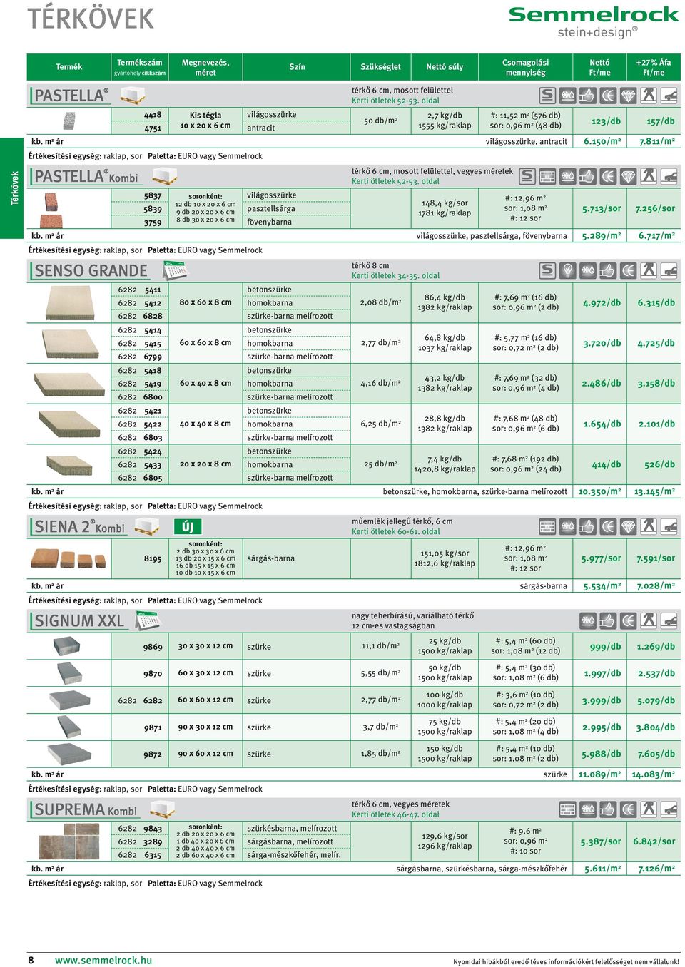 56/sor 1781 kg/raklap 3759 8 db 30 x 0 x 6 cm fövenybarna #: 1 sor 68 5411 betonszürke 68 541 80 x 60 x 8 cm homokbarna,08 db/m 86,4 kg/db #: 7,69 m (16 db) 138 kg/raklap sor: 0,96 m ( db) 4.97/db 6.