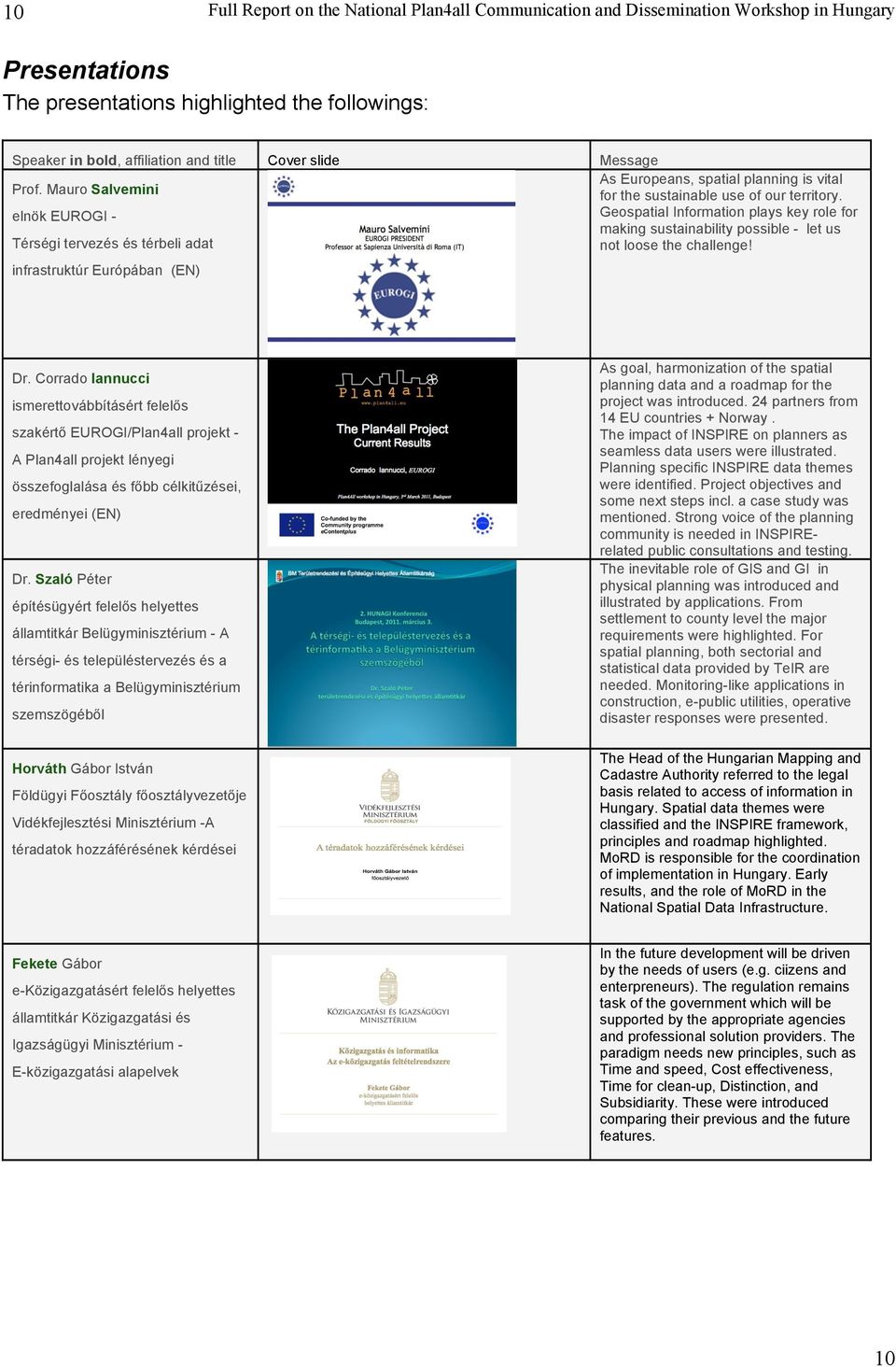Geospatial Information plays key role for making sustainability possible - let us Térségi tervezés és térbeli adat not loose the challenge! infrastruktúr Európában (EN) Dr.