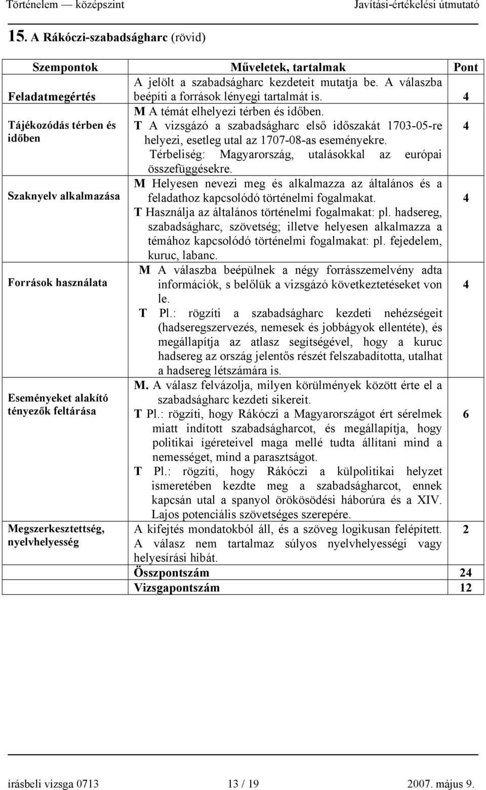 Térbeliség: Magyarország, utalásokkal az európai összefüggésekre. Szaknyelv alkalmazása M Helyesen nevezi meg és alkalmazza az általános és a feladathoz kapcsolódó történelmi fogalmakat.