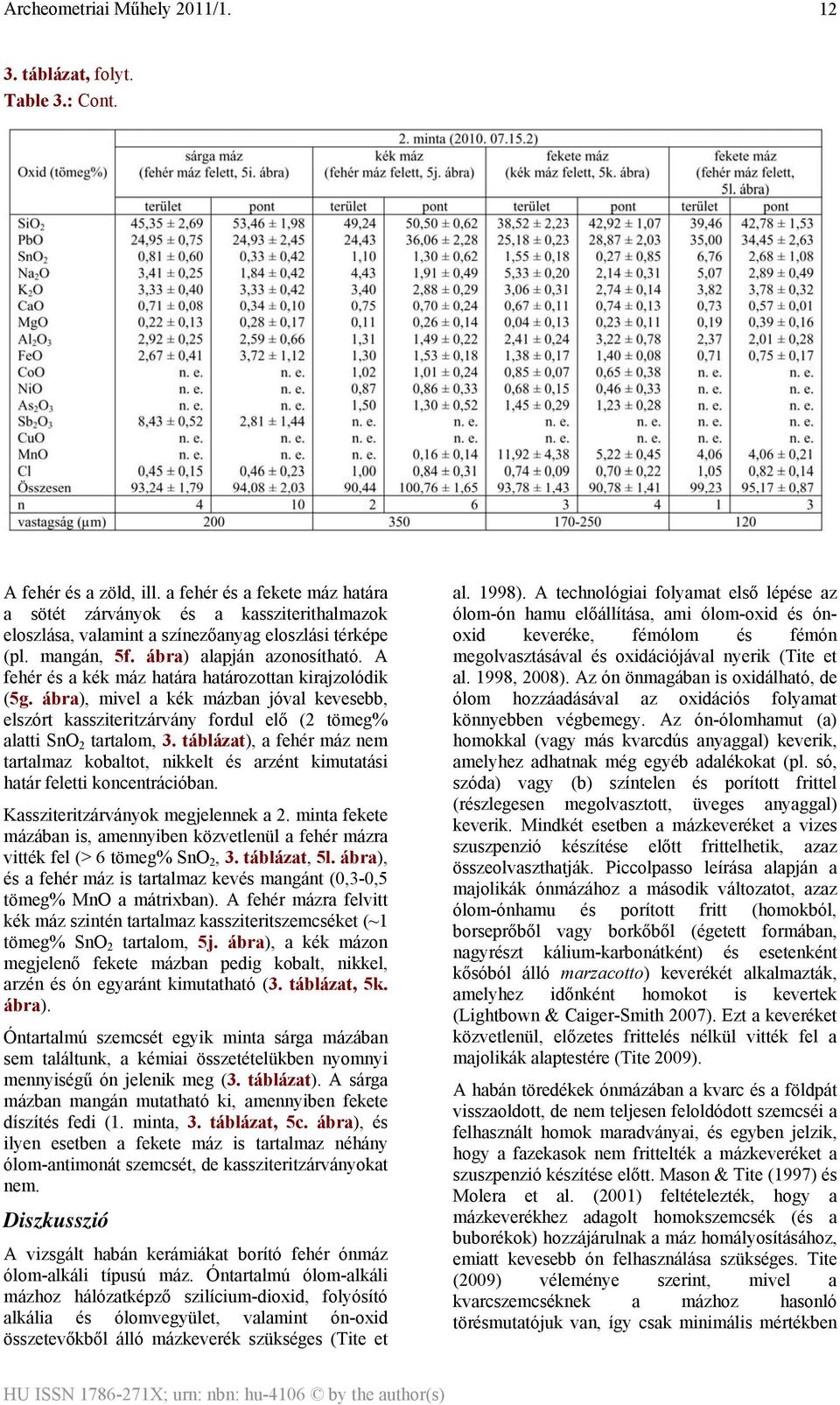 ábra), mivel a kék mázban jóval kevesebb, elszórt kassziteritzárvány fordul elő (2 tömeg% alatti SnO 2 tartalom, 3.