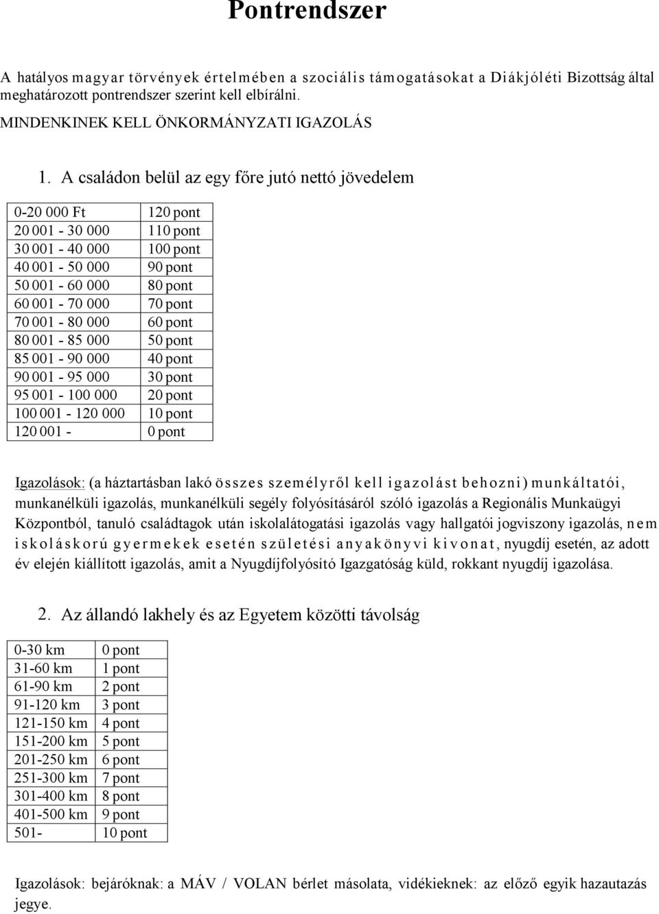 001-85 000 50 pont 85 001-90 000 40 pont 90 001-95 000 30 pont 95 001-100 000 100 001-120 000 120 001-0 pont Igazolások: (a háztartásban lakó összes személyről kell igazolást behozni) munkáltatói,