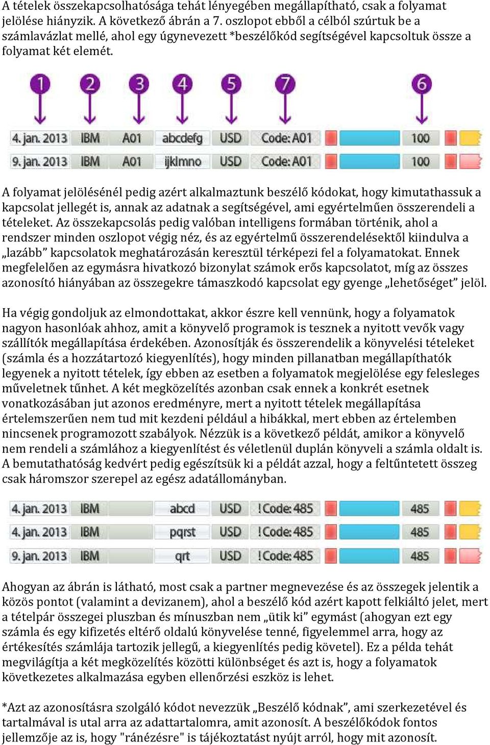 A folyamat jelölésénél pedig azért alkalmaztunk beszélő kódokat, hogy kimutathassuk a kapcsolat jellegét is, annak az adatnak a segítségével, ami egyértelműen összerendeli a tételeket.