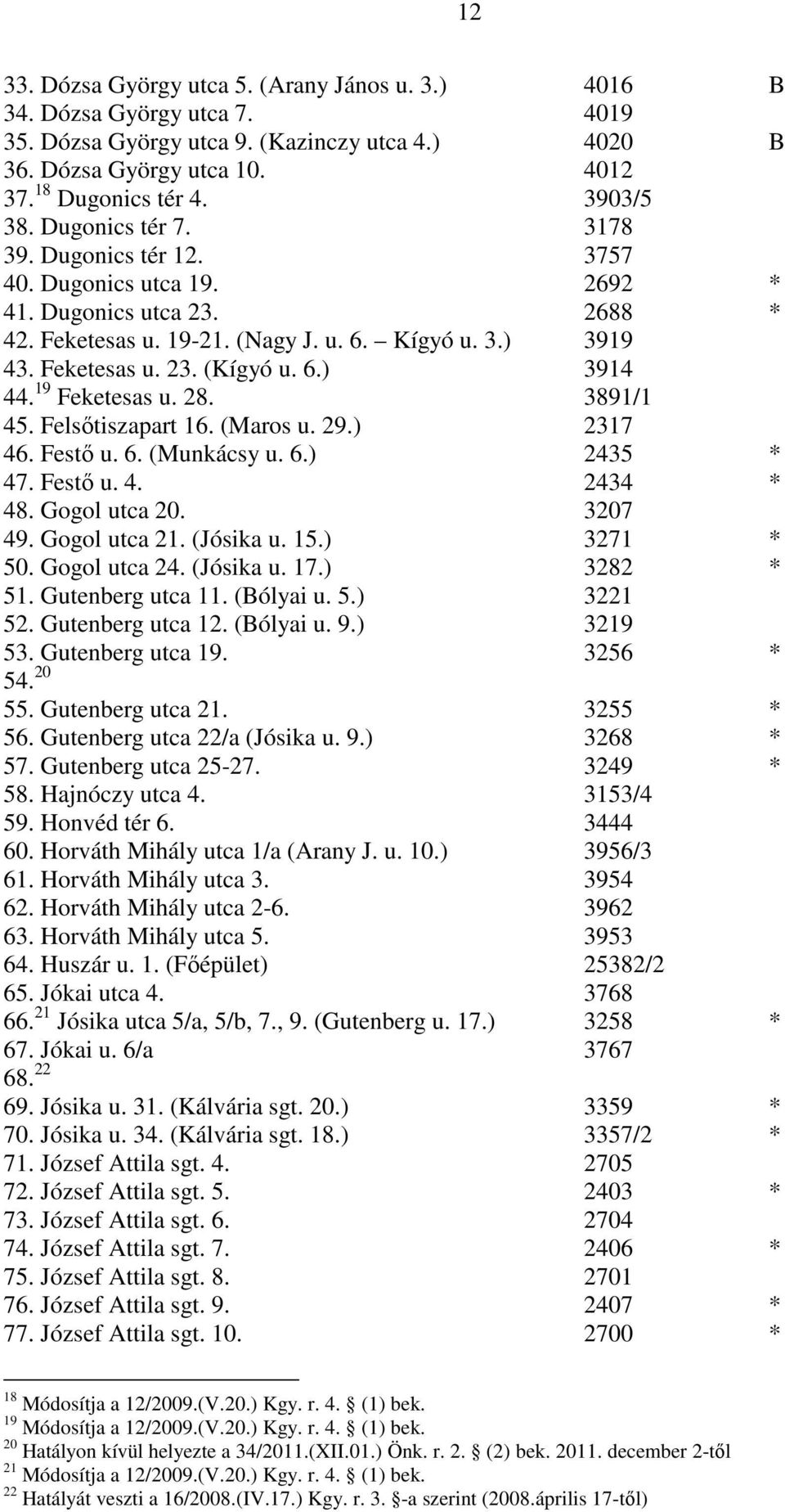 19 Feketesas u. 28. 3891/1 45. Felsıtiszapart 16. (Maros u. 29.) 2317 46. Festı u. 6. (Munkácsy u. 6.) 2435 * 47. Festı u. 4. 2434 * 48. Gogol utca 20. 3207 49. Gogol utca 21. (Jósika u. 15.