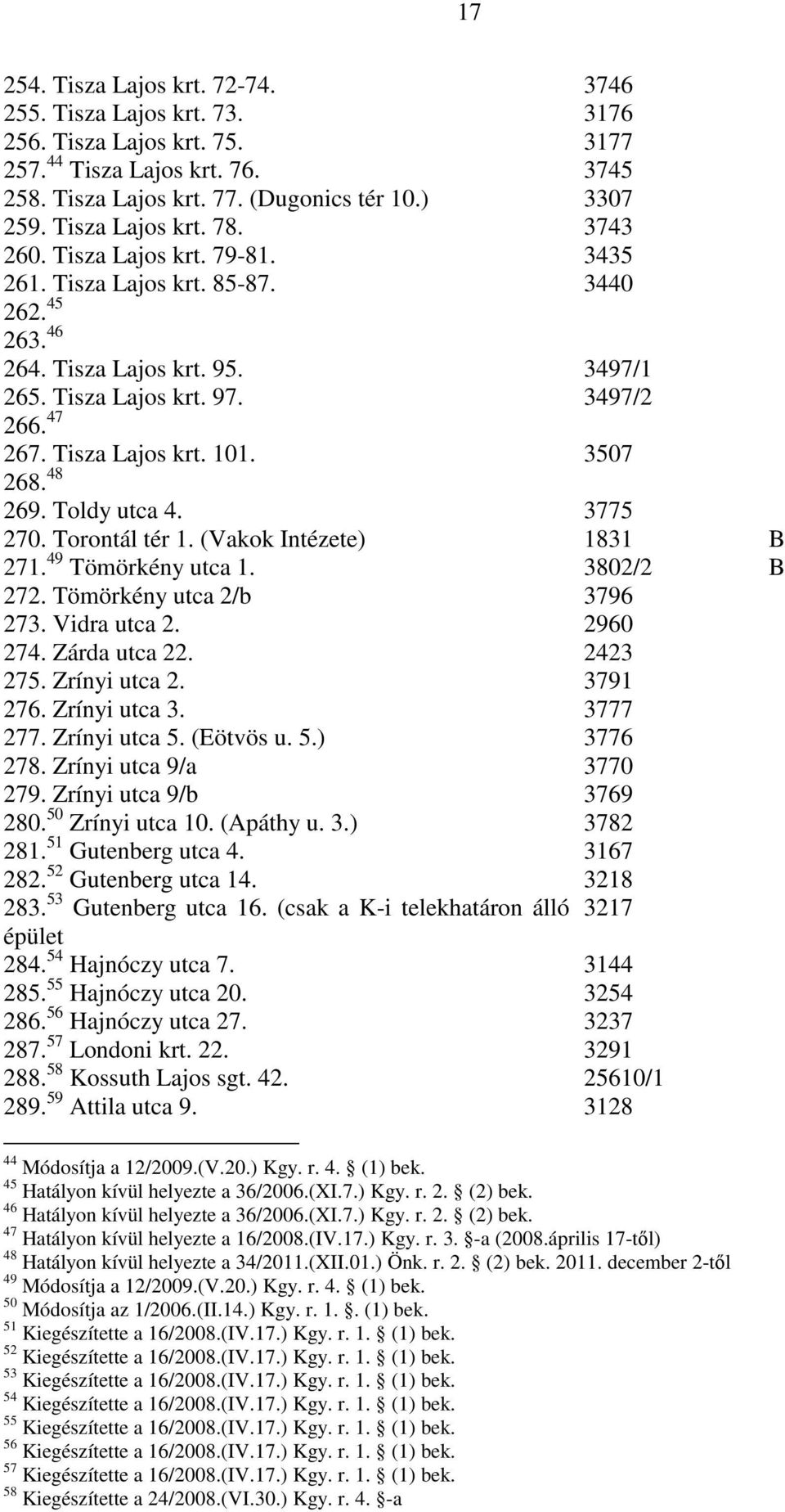 Tisza Lajos krt. 101. 3507 268. 48 269. Toldy utca 4. 3775 270. Torontál tér 1. (Vakok Intézete) 1831 B 271. 49 Tömörkény utca 1. 3802/2 B 272. Tömörkény utca 2/b 3796 273. Vidra utca 2. 2960 274.