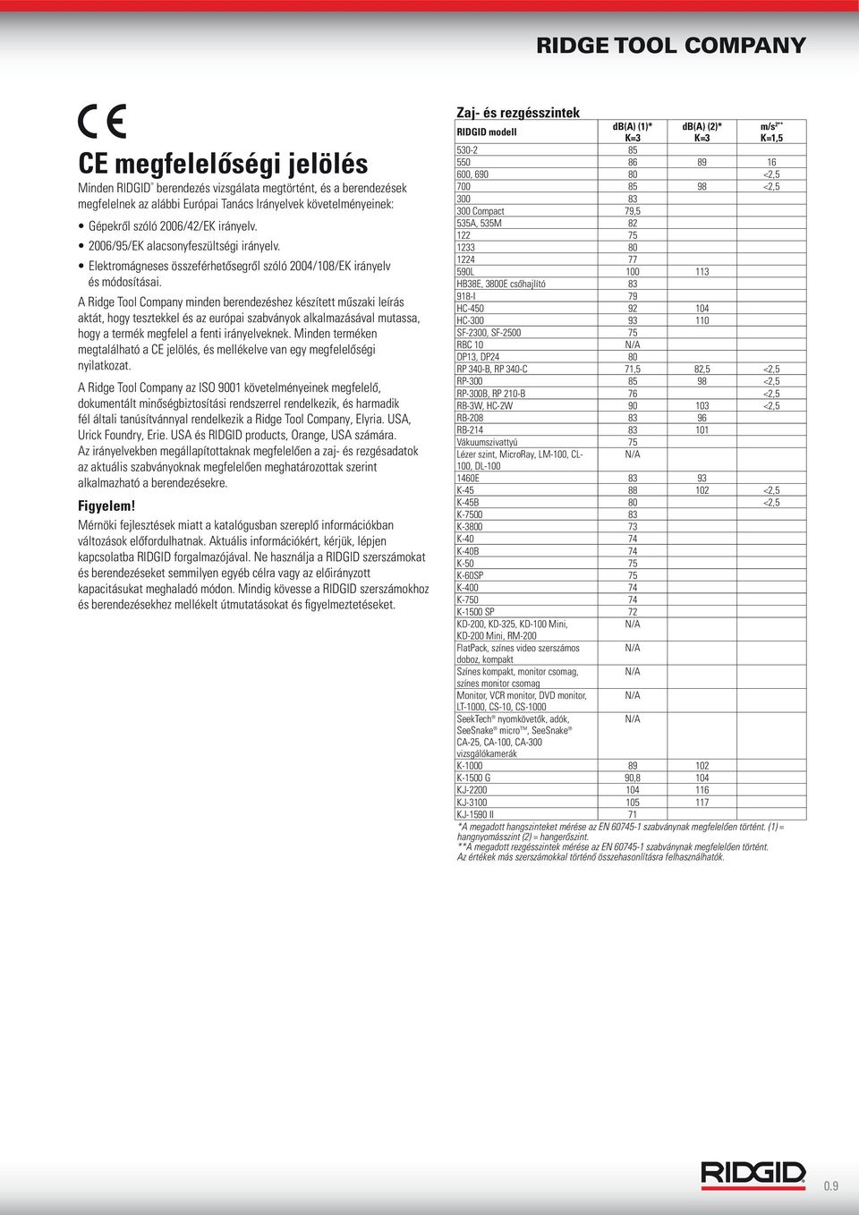 A Ridge Tool Company minden berendezéshez készített műszaki leírás aktát, hogy tesztekkel és az európai szabványok alkalmazásával mutassa, hogy a termék megfelel a fenti irányelveknek.