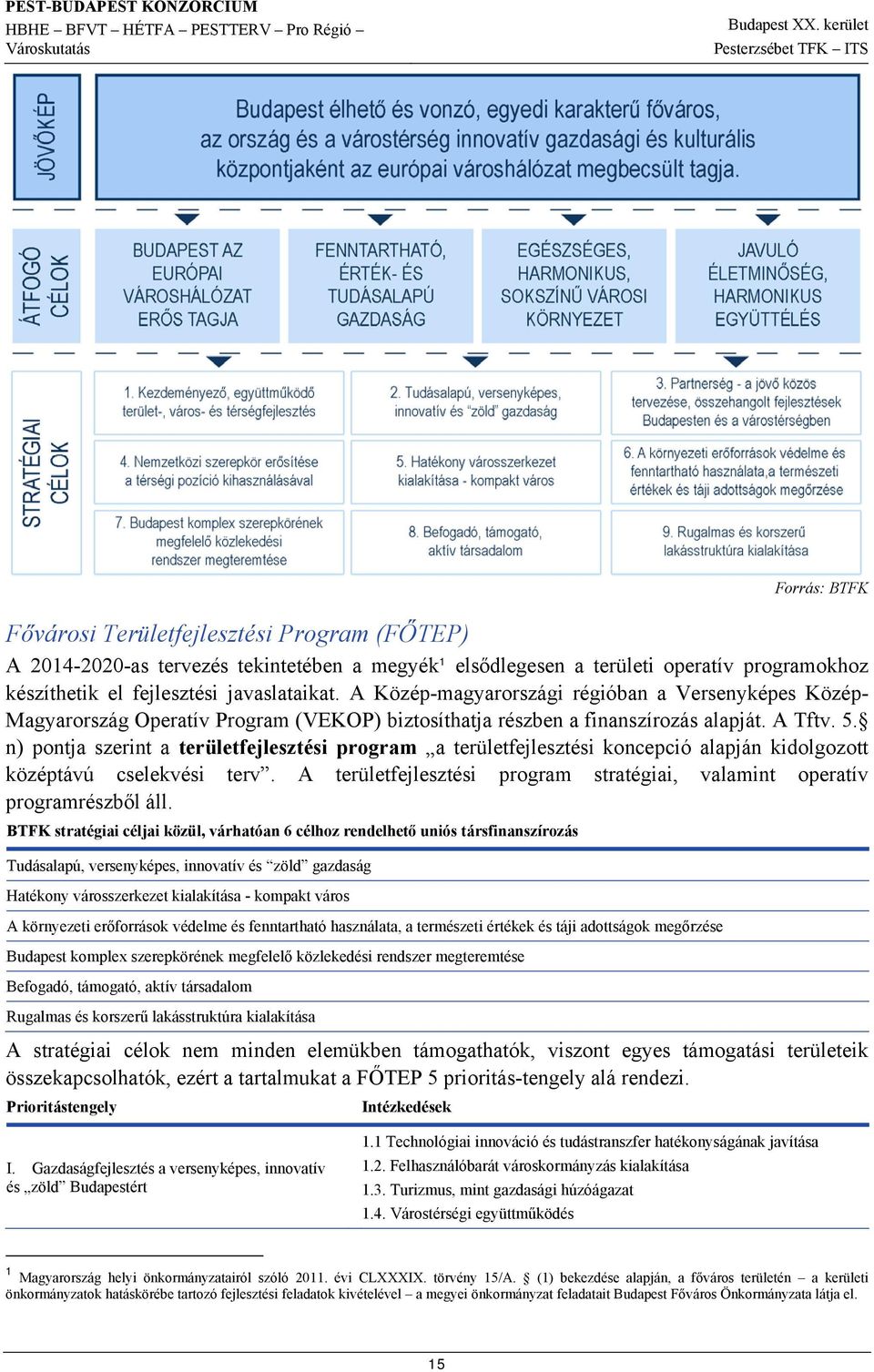 n) pontja szerint a területfejlesztési program a területfejlesztési koncepció alapján kidolgozott középtávú cselekvési terv.