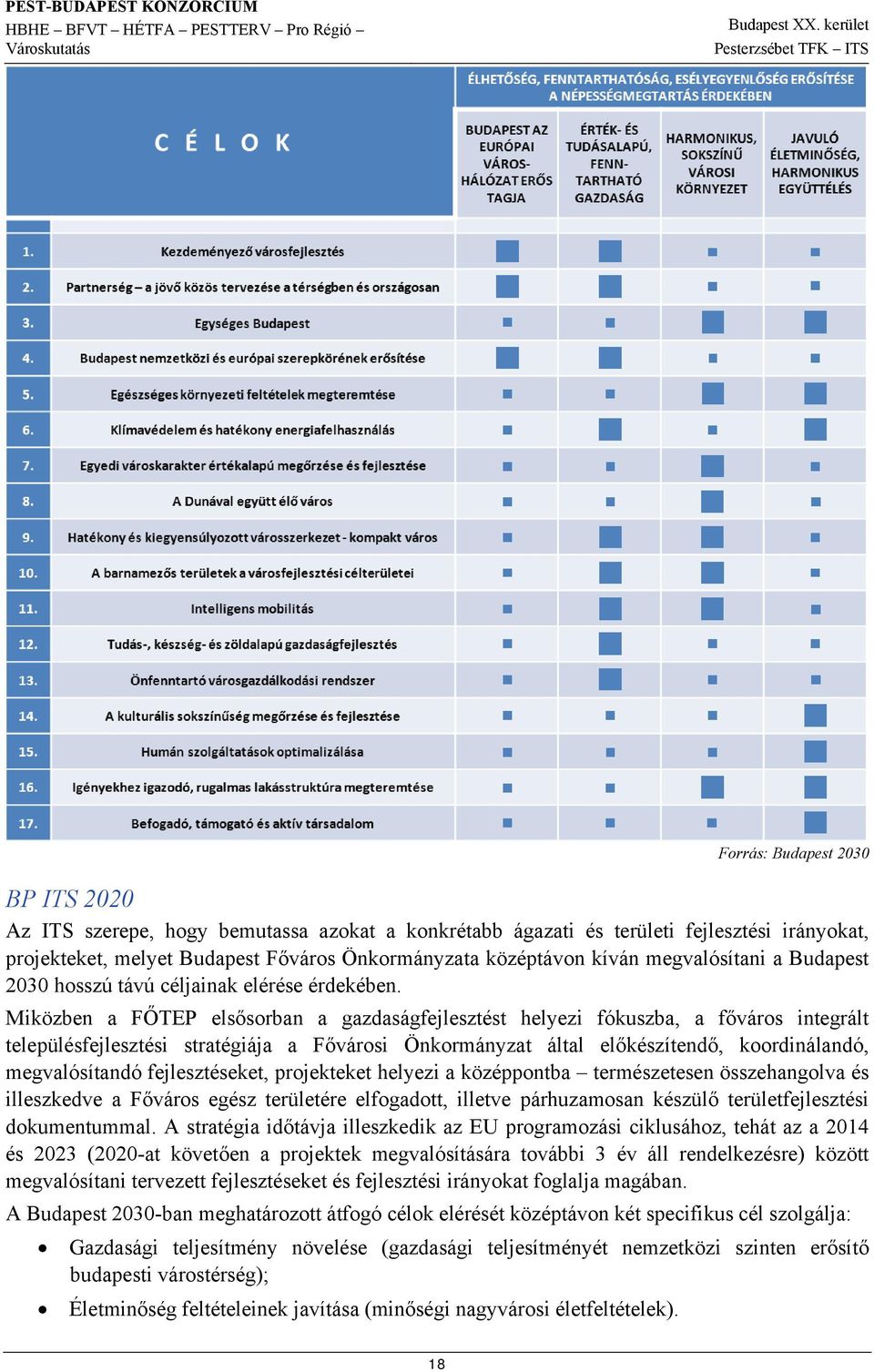Miközben a FŐTEP elsősorban a gazdaságfejlesztést helyezi fókuszba, a főváros integrált településfejlesztési stratégiája a Fővárosi Önkormányzat által előkészítendő, koordinálandó, megvalósítandó