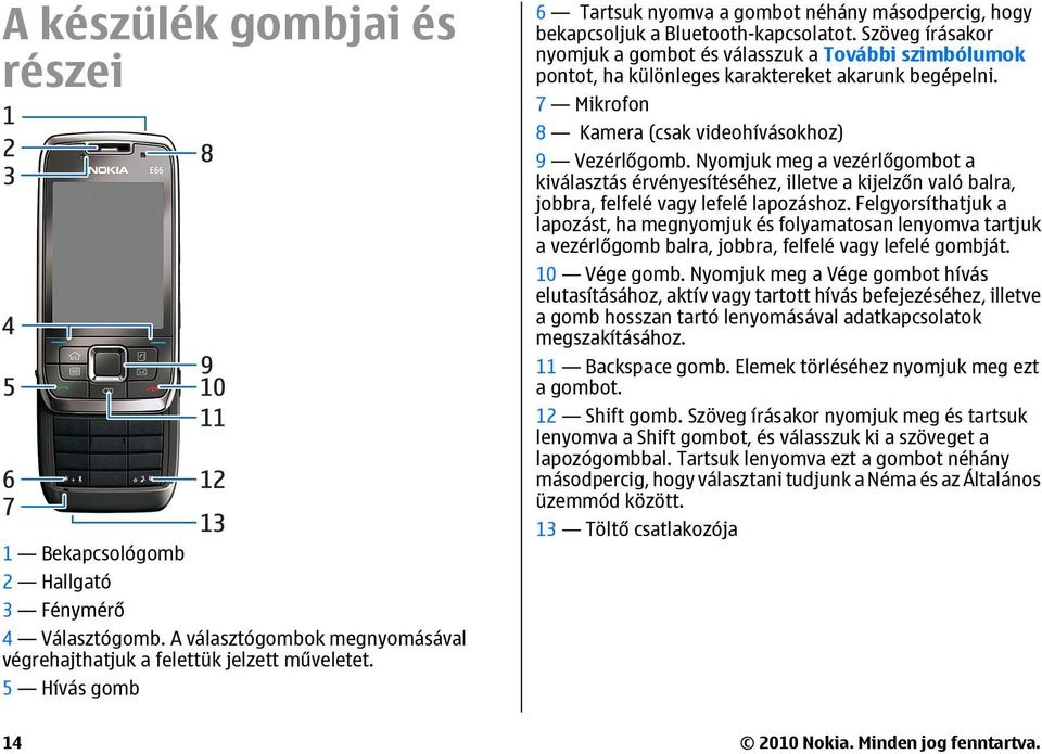 Szöveg írásakor nyomjuk a gombot és válasszuk a További szimbólumok pontot, ha különleges karaktereket akarunk begépelni. 7 Mikrofon 8 Kamera (csak videohívásokhoz) 9 Vezérlőgomb.