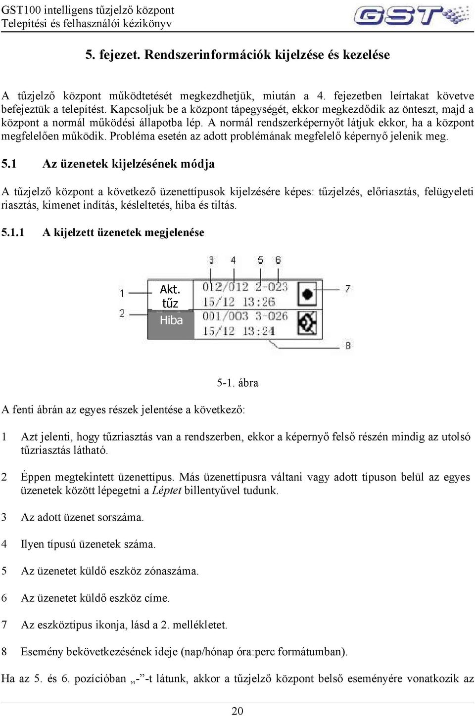 Probléma esetén az adott problémának megfelelő képernyő jelenik meg. 5.