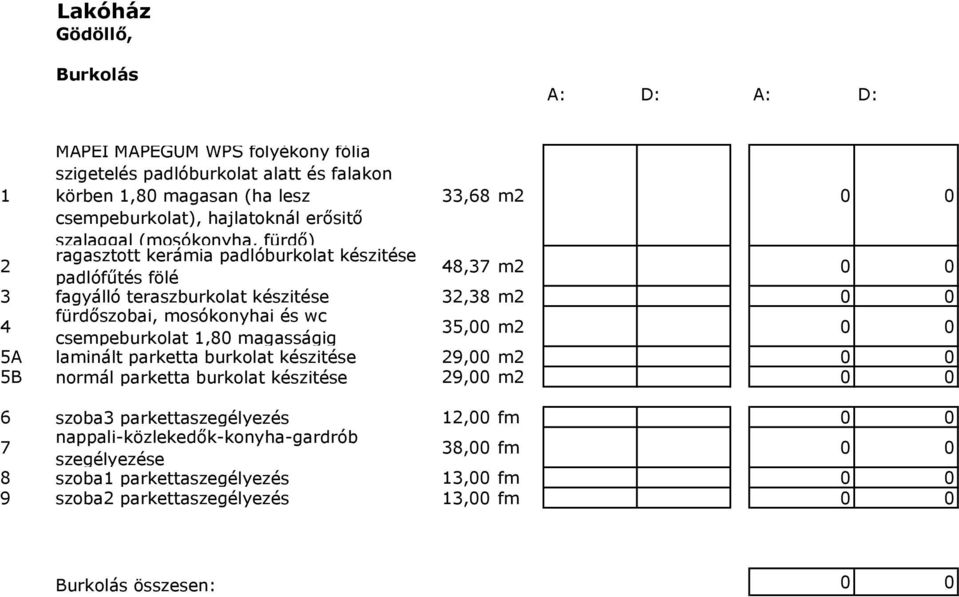 és wc csempeburkolat,80 magasságig 5,00 m 0 0 5A laminált parketta burkolat készitése 9,00 m 0 0 5B normál parketta burkolat készitése 9,00 m 0 0 6 szoba