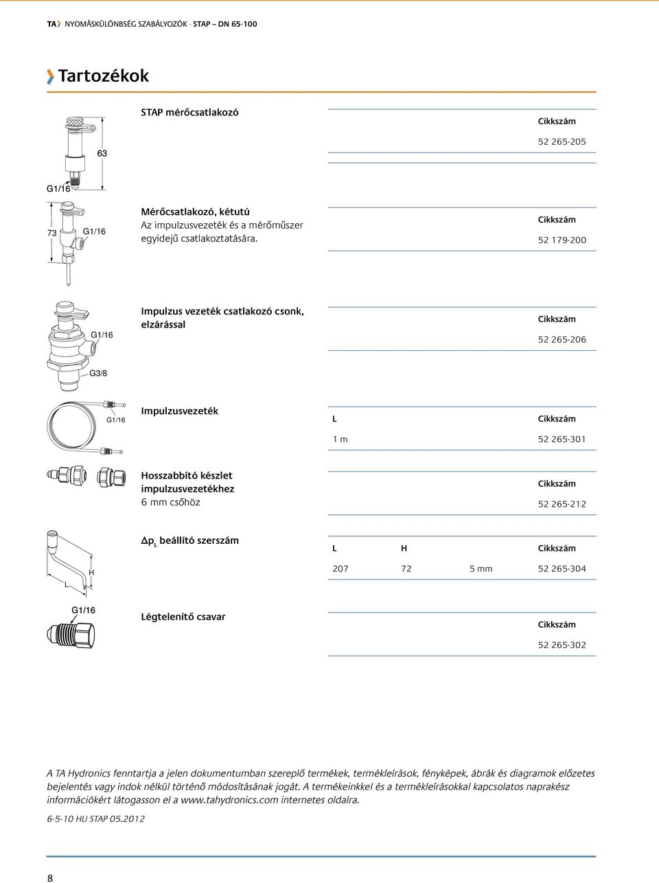 beállító szerszám L H L H 07 7 5 mm 5 65-304 Légtelenítő csavar 5 65-30 A TA Hydronics fenntartja a jelen dokumentumban szereplő termékek, termékleírások, fényképek, ábrák és