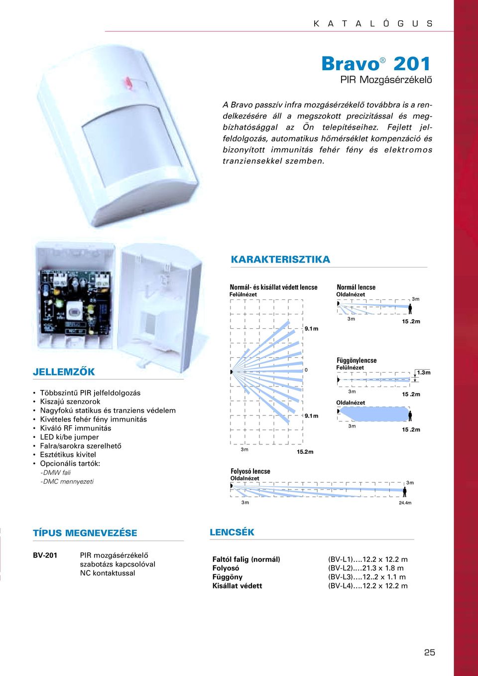 Passzív infra (kisállat védett) és beépített színes/ff kamera - PDF Free  Download