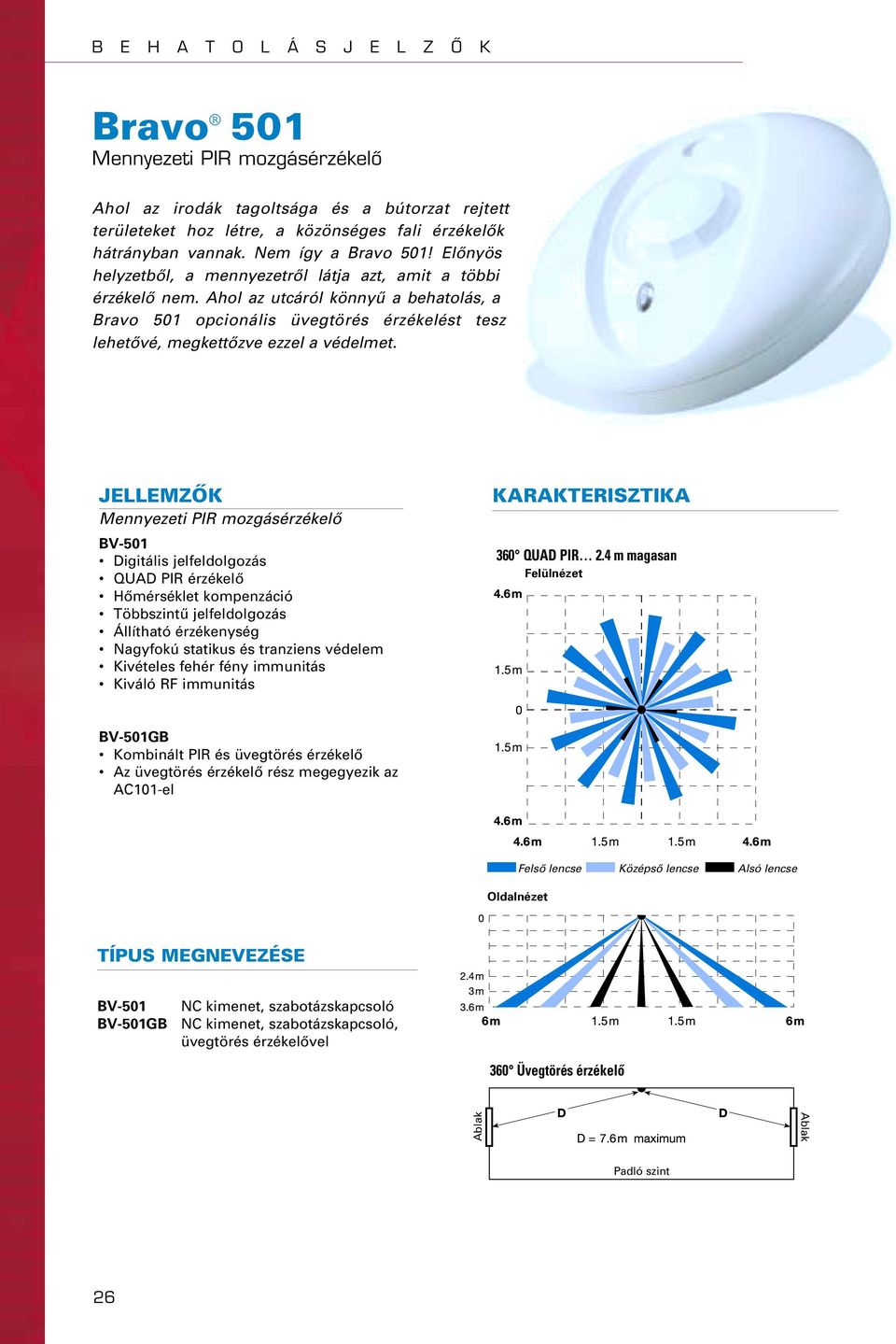 JELLEMZÔK Mennyezeti PIR mozgásérzékelô BV-501 QUAD PIR érzékelô Hômérséklet kompenzáció Többszintû jelfeldolgozás Állítható érzékenység Nagyfokú statikus és tranziens védelem Kivételes fehér fény
