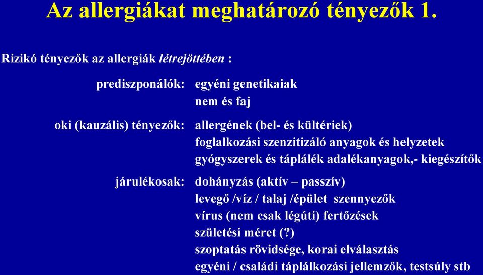 (bel- és kültériek) foglalkozási szenzitizáló anyagok és helyzetek gyógyszerek és táplálék adalékanyagok,- kiegészítők