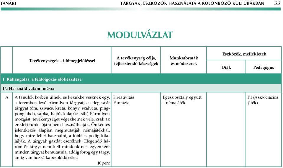 könyv, szalvéta, pingponglabda, sapka, hajtű, kalapács stb.) ármilyen mozgást, tevékenységet végezhetnek vele, csak az eredeti funkciójára nem használhatják.