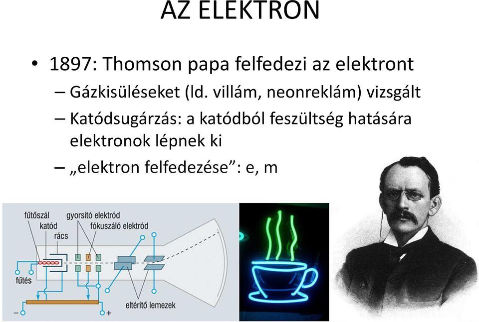 villám, neonreklám) vizsgált Katódsugárzás: a
