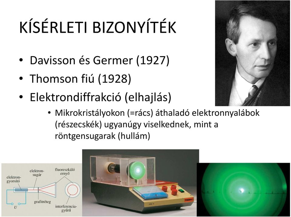 Mikrokristályokon (=rács) áthaladó elektronnyalábok