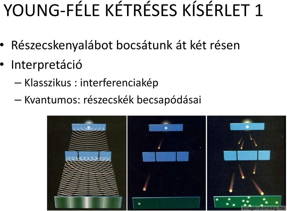 résen Interpretáció Klasszikus :
