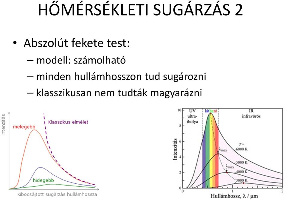 minden hullámhosszon tud