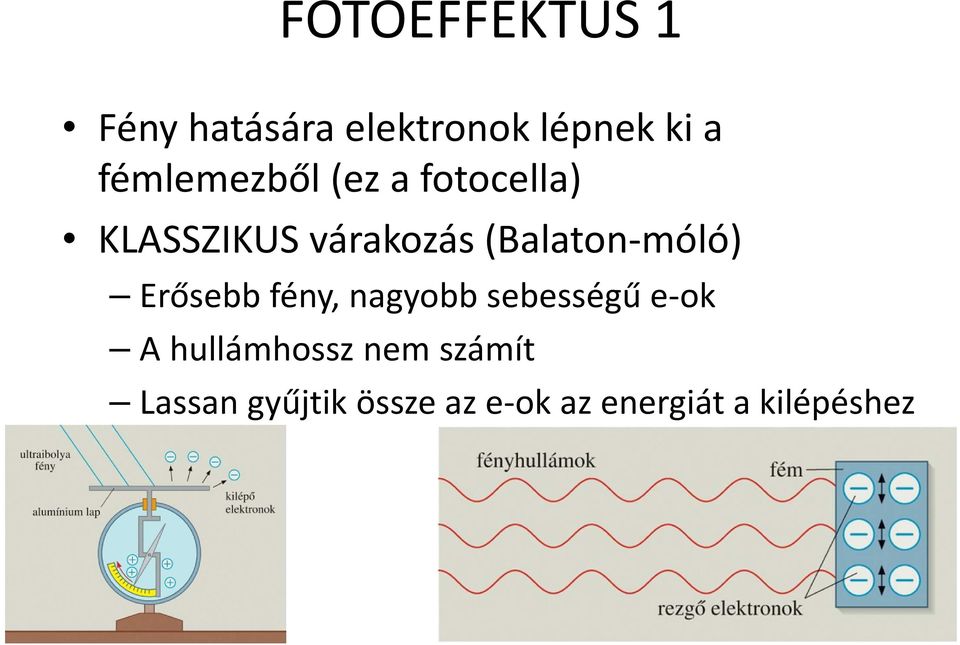 (Balaton-móló) Erősebb fény, nagyobb sebességű e-ok A