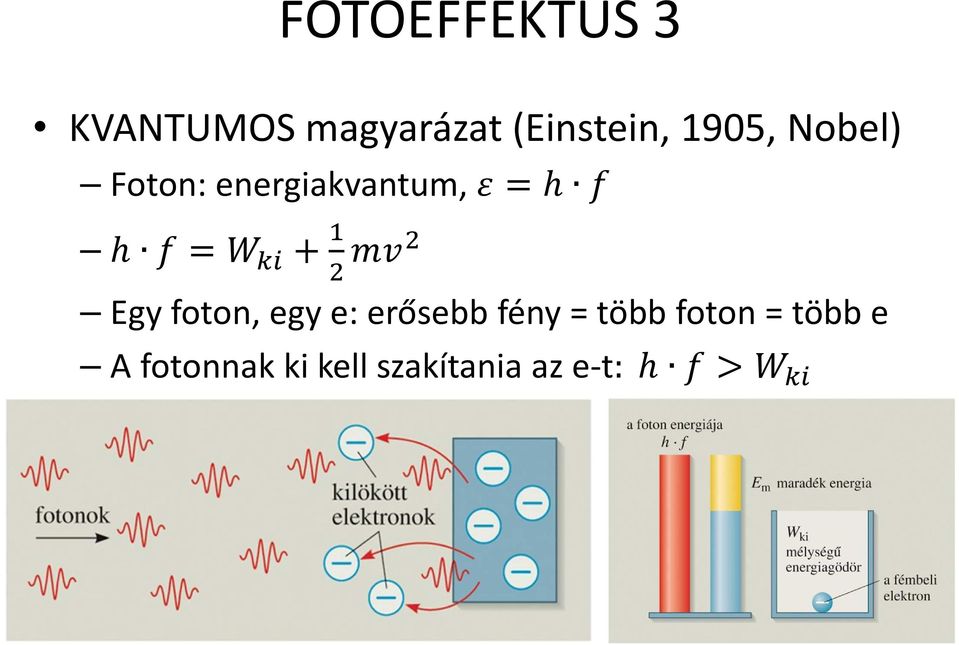 energiakvantum, = h h = Egy foton, egy e: