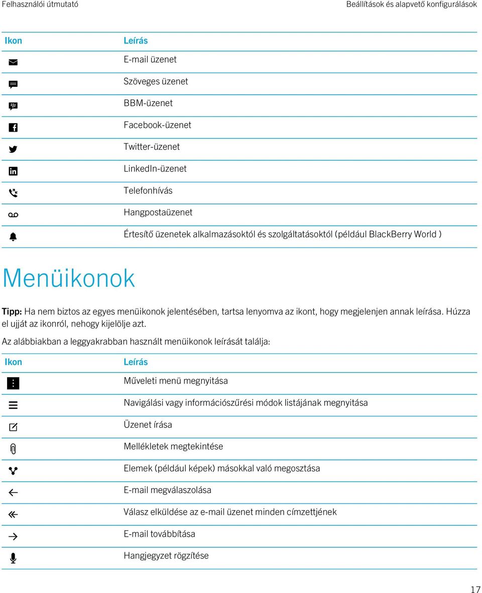 Húzza el ujját az ikonról, nehogy kijelölje azt.