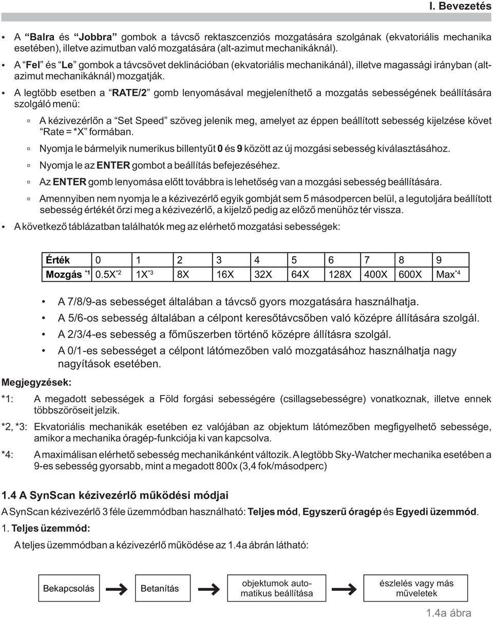 A legtöbb esetben a RATE/2 gomb lenyomásával megjeleníthetõ a mozgatás sebességének beállítására szolgáló menü: A kézivezérlõn a Set Speed szöveg jelenik meg, amelyet az éppen beállított sebesség