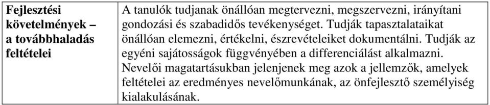 Tudják az egyéni sajátosságok függvényében a differenciálást alkalmazni.