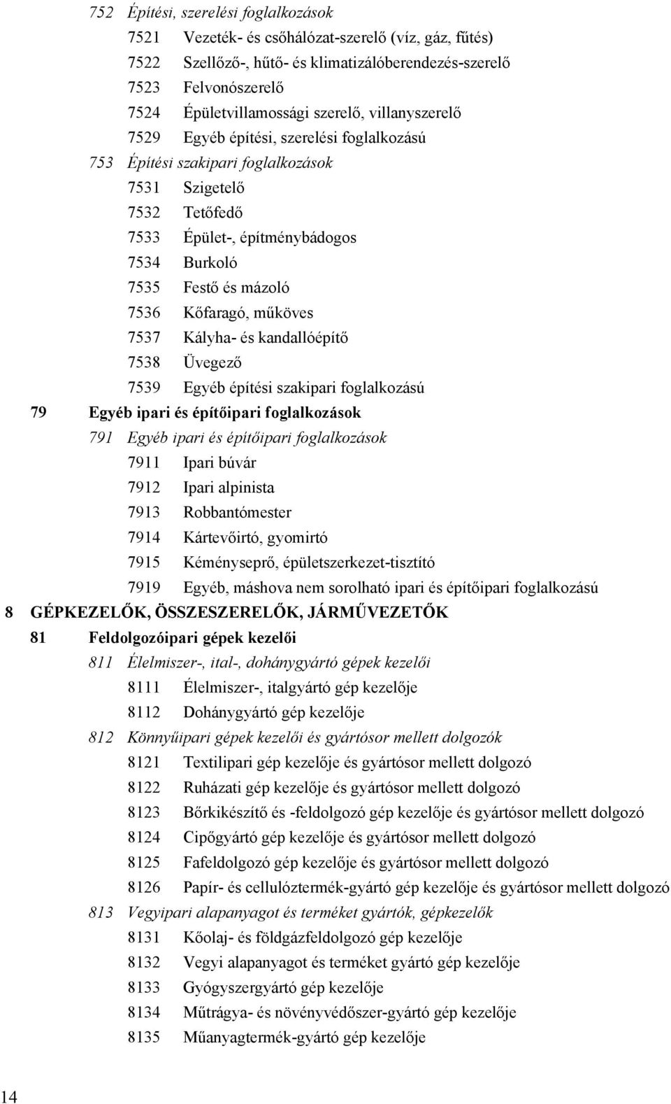 Kőfaragó, műköves 7537 Kályha- és kandallóépítő 7538 Üvegező 7539 Egyéb építési szakipari foglalkozású 79 Egyéb ipari és építőipari foglalkozások 791 Egyéb ipari és építőipari foglalkozások 7911