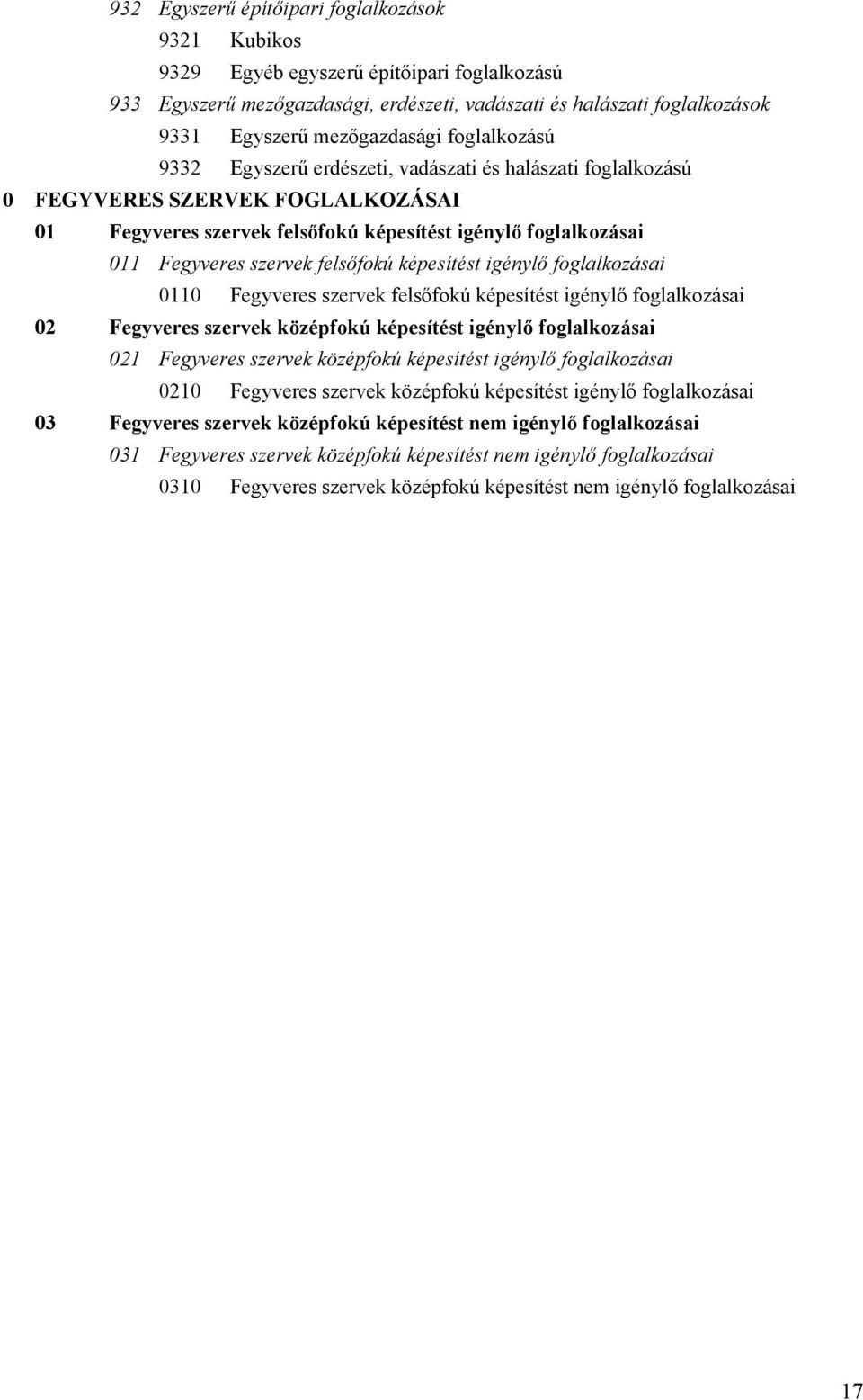 felsőfokú képesítést igénylő foglalkozásai 0110 Fegyveres szervek felsőfokú képesítést igénylő foglalkozásai 02 Fegyveres szervek középfokú képesítést igénylő foglalkozásai 021 Fegyveres szervek