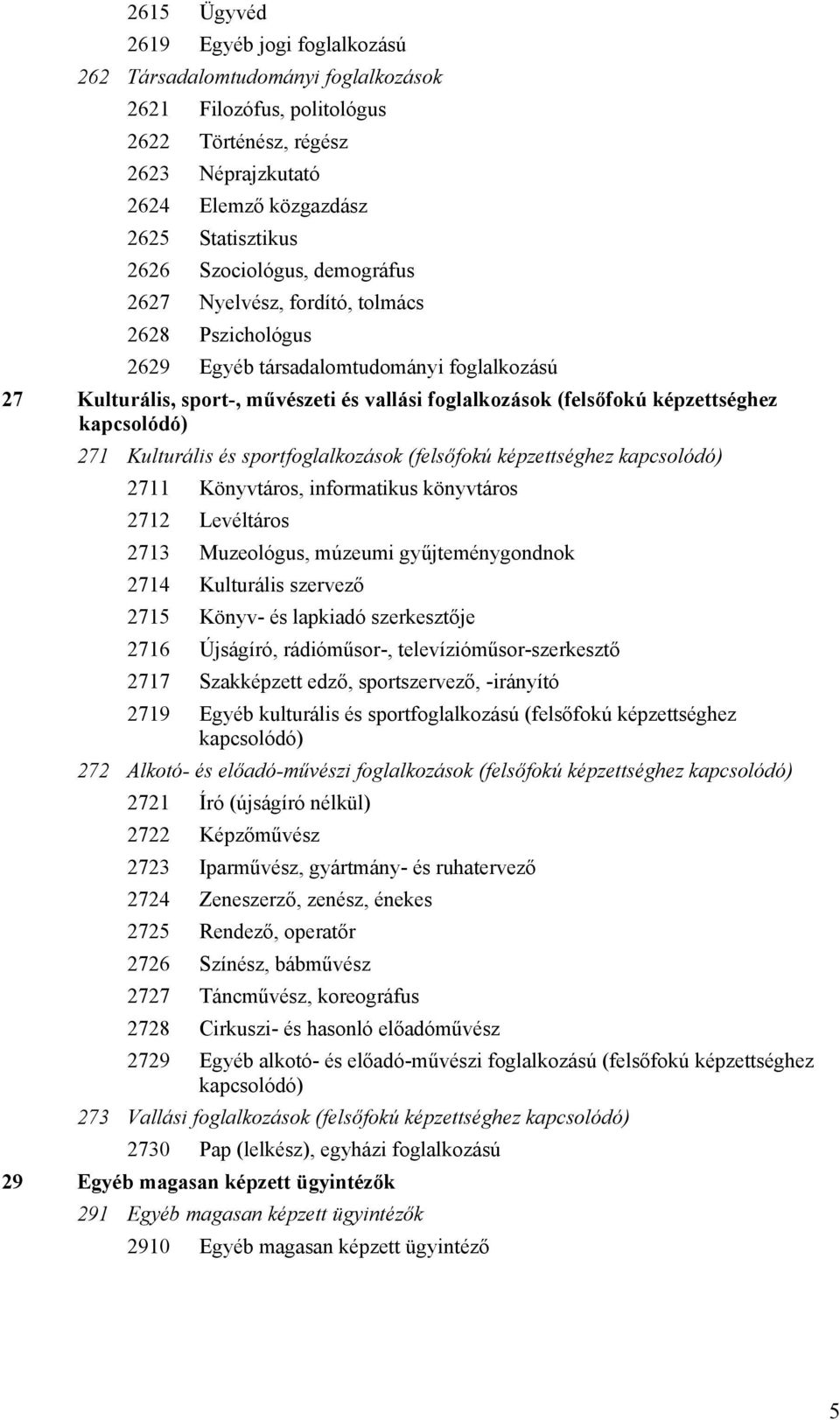 képzettséghez kapcsolódó) 271 Kulturális és sportfoglalkozások (felsőfokú képzettséghez kapcsolódó) 2711 Könyvtáros, informatikus könyvtáros 2712 Levéltáros 2713 Muzeológus, múzeumi gyűjteménygondnok