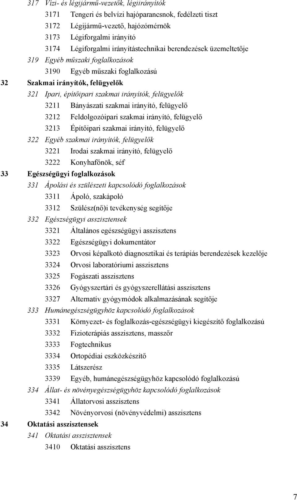 Bányászati szakmai irányító, felügyelő 3212 Feldolgozóipari szakmai irányító, felügyelő 3213 Építőipari szakmai irányító, felügyelő 322 Egyéb szakmai irányítók, felügyelők 3221 Irodai szakmai