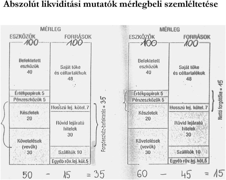 mutatók k