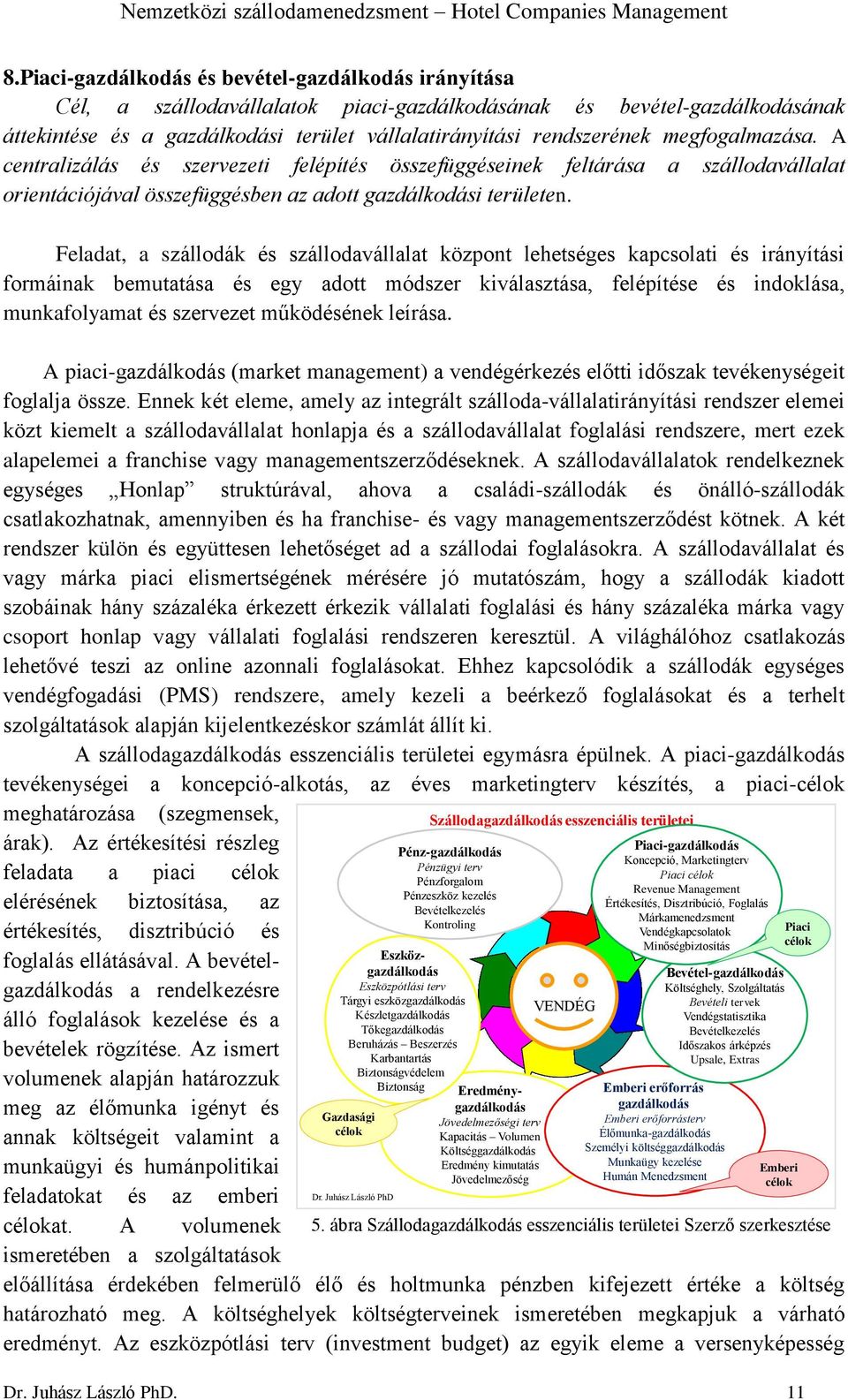 Feladat, a szállodák és szállodavállalat központ lehetséges kapcsolati és irányítási formáinak bemutatása és egy adott módszer kiválasztása, felépítése és indoklása, munkafolyamat és szervezet