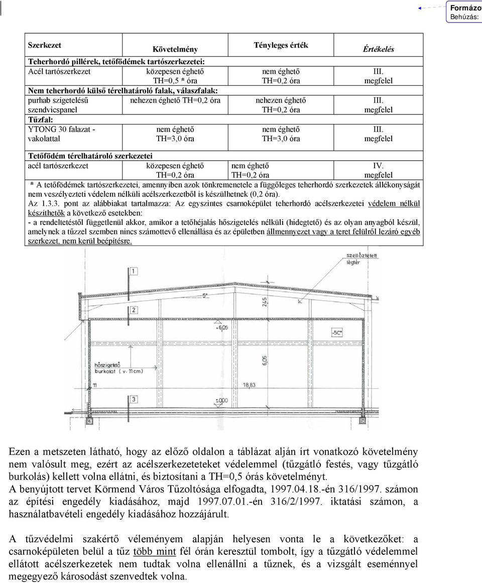III. megfelel III. megfelel III. megfelel Tetőfödém térelhatároló szerkezetei acél tartószerkezet közepesen éghető nem éghető IV.