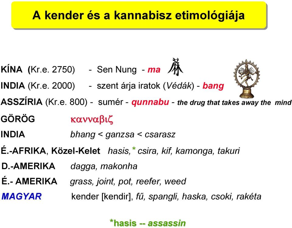 -AMERIKA É.