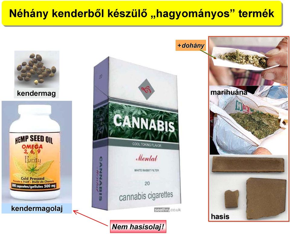 kendermag marihuána