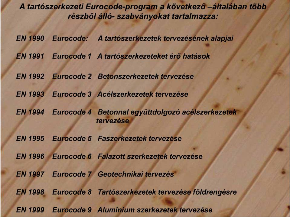 1994 Eurocode 4 Betonnal együttdolgozó acélszerkezetek tervezése EN 1995 Eurocode 5 Faszerkezetek tervezése EN 1996 Eurocode 6 Falazott szerkezetek