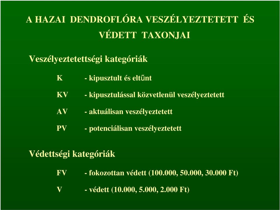 veszélyeztetett - aktuálisan veszélyeztetett - potenciálisan veszélyeztetett