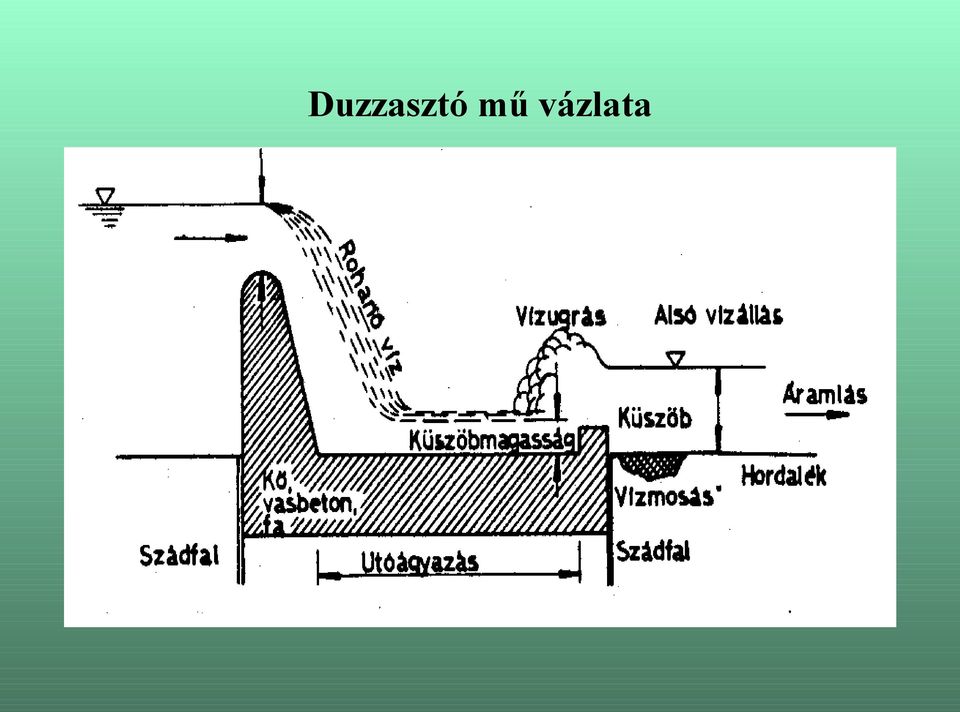 vázlata