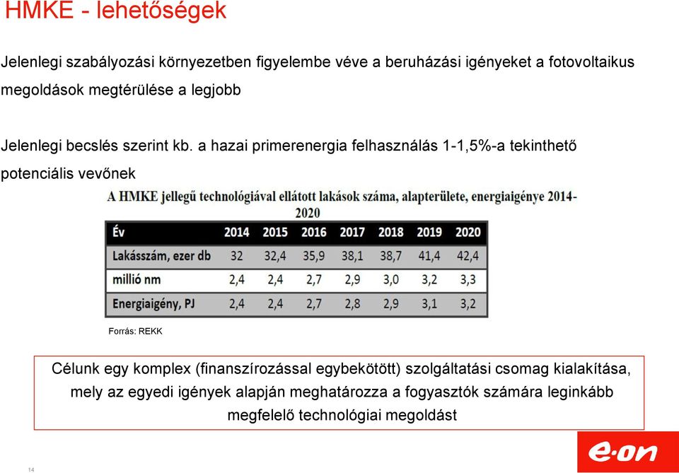 a hazai primerenergia felhasználás 1-1,5%-a tekinthető potenciális vevőnek Forrás: REKK Célunk egy komplex