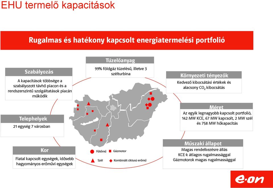 szélturbina European gas supply Környezeti tényezők Kedvező kibocsátási értékek és alacsony CO 2 kibocsátás Russia Méret Amongst Az egyik leading legnagyobb power kapcsolt portfolió, 142 producers MW