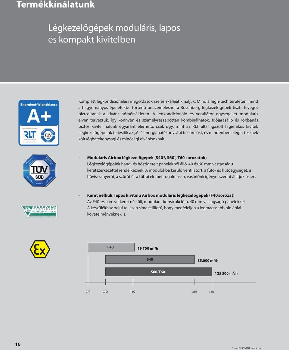 A légkondicionáló és ventilátor egységeket moduláris elven terveztük, így könnyen és személyreszabottan kombinálhatók.